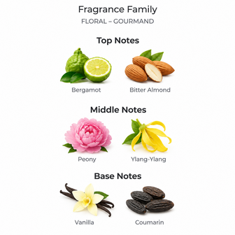 Al Rehab Eau de Parfum - Sara - Vrouwen parfum - 50ml