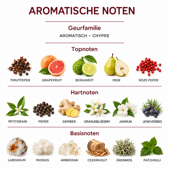 Al Rehab Eau de Parfum - Limonar - Mannen parfum - 50ml