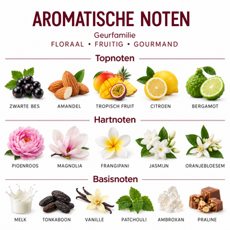 Al Rehab Eau de Parfum - Almassa Alhamra - Vrouwen parfum - 50ml