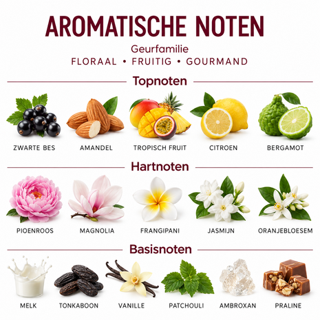 Al Rehab Eau de Parfum - Almassa Alhamra - Vrouwen parfum - 50ml